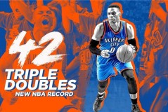 新赛季篮球赛赔率风云：湖人队与雷霆队争霸格局展望